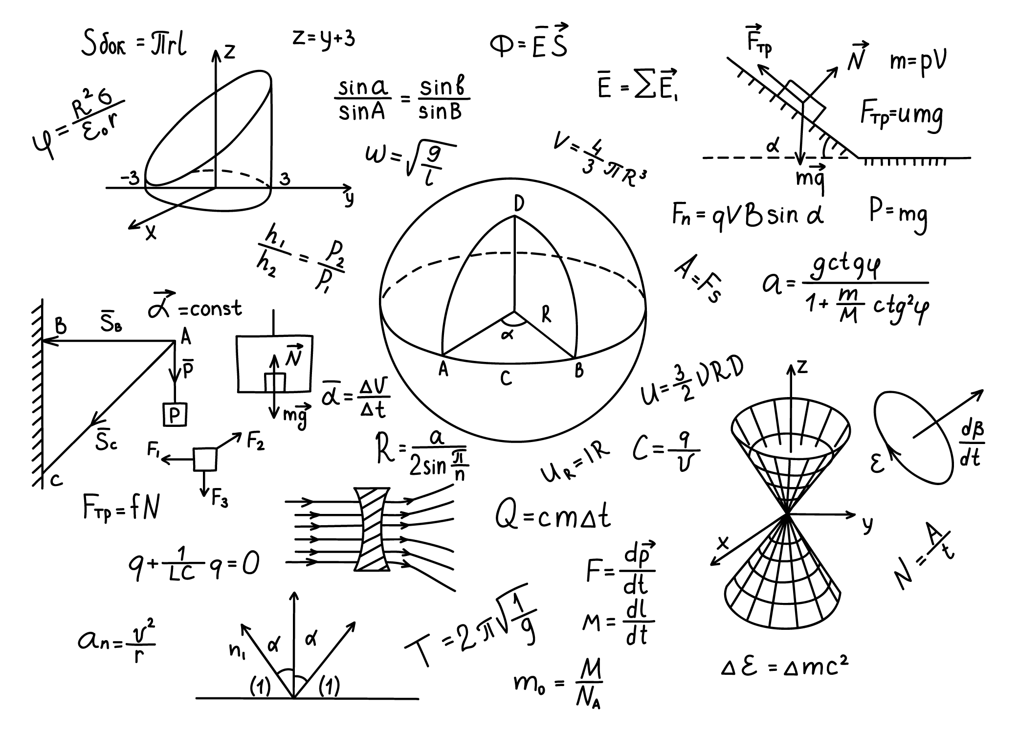 Verschiedene mathematische Formeln als Dekoration mit verschiedenen geometrischen Zeichnungen